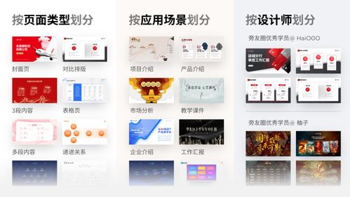 電腦幾經崩潰，大神攢了4年的PPT設計資源，今日傾情奉上